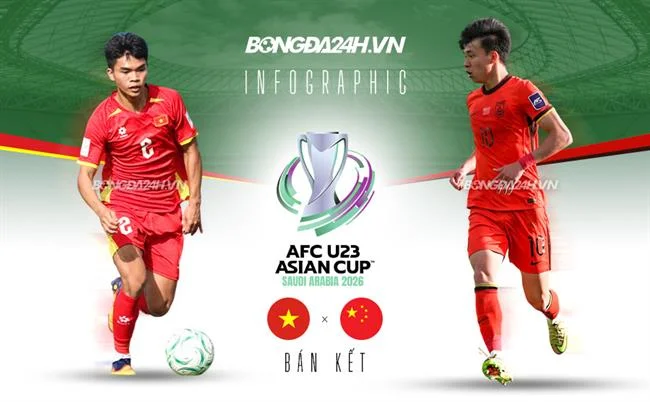Tiện lợi mọi lúc mọi nơi với ứng dụng abc8
